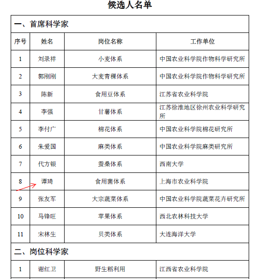 圖片關鍵詞 https://mmbiz.qpic.cn/mmbiz_png/ib6gHnfia6OomY4BUfcVSobhomtY2bhBDcOmqwibg0IUvz0ua5e32fa8J7DO0ZOicDticYdGKaVZGDvnJMdowYZOHGw/640?wx_fmt=png